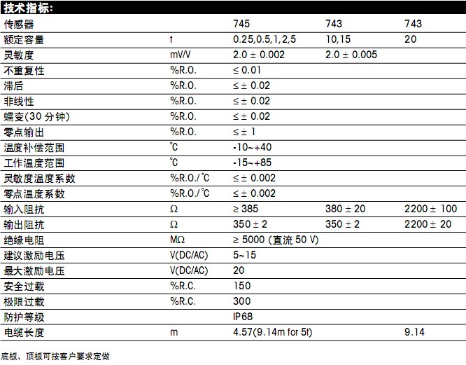 FWC-1.1t稱重模塊參數 FWC-1.1t稱重模塊參數