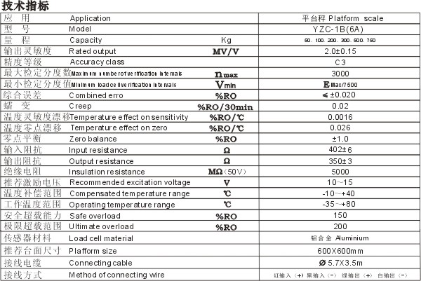 廣測GUANGCE YZC-6A稱重傳感器 廣測GUANGCE YZC-6A稱重傳感器